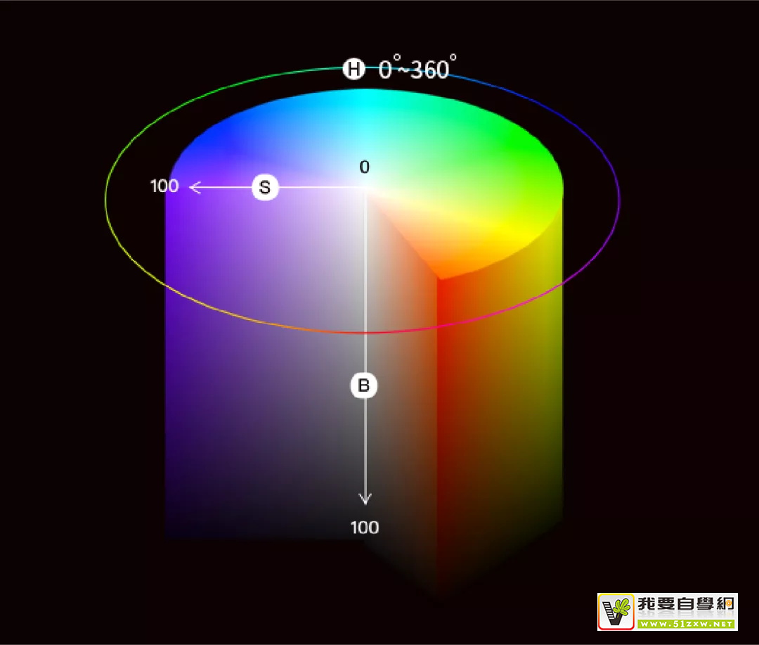 (xi)oO(sh)Ӌ(j)˵ɫԣ?jin)ɫ? loading=