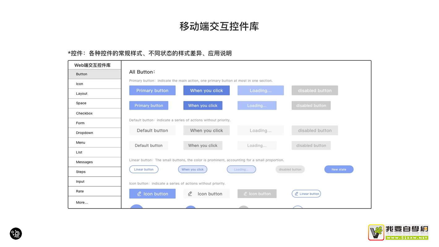 上萬字干貨！超全面的交互自學(xué)指南