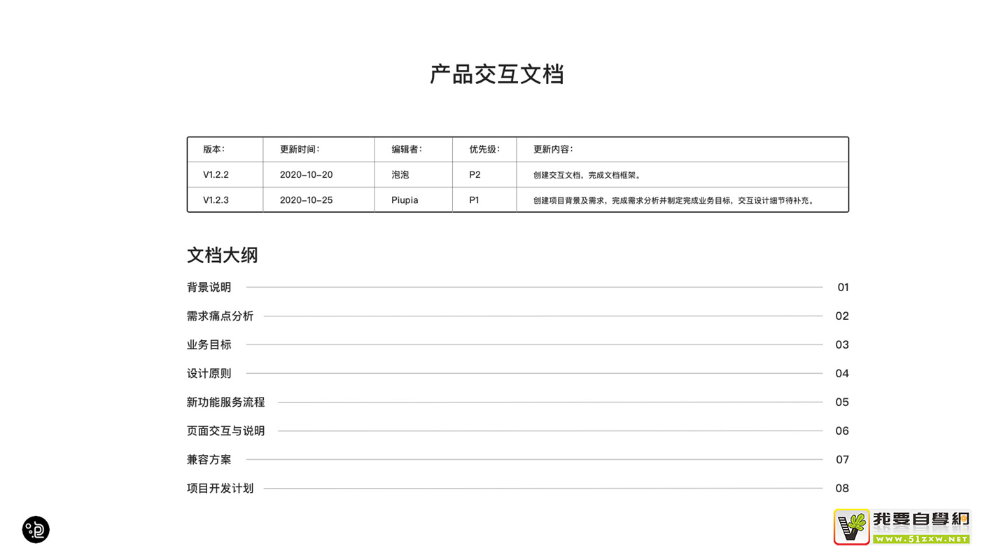 上萬字干貨！超全面的交互自學(xué)指南