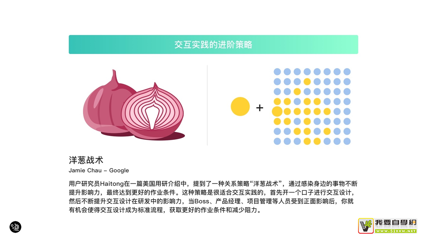 上萬字干貨！超全面的交互自學(xué)指南