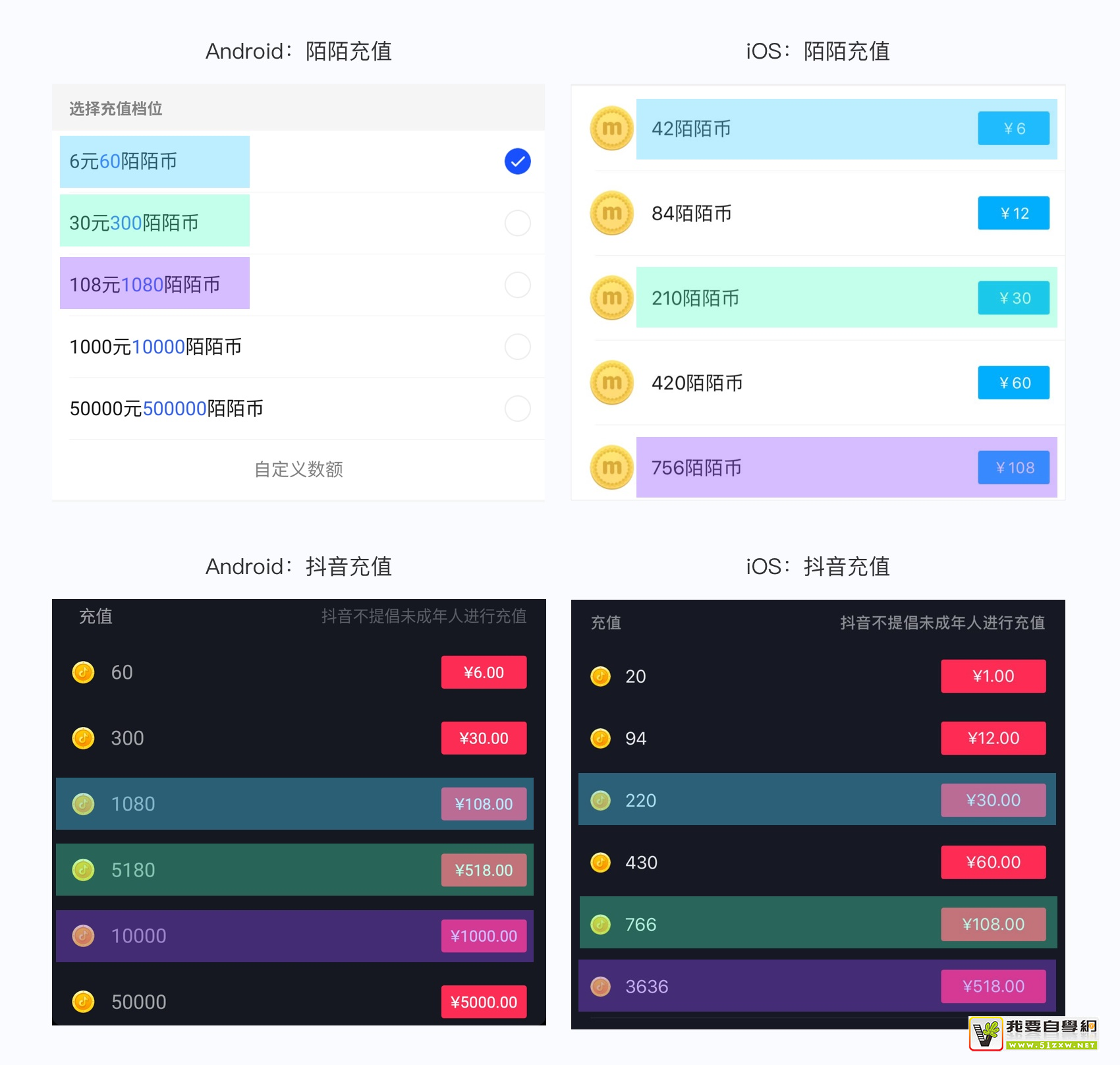 連高手都容易忽略的9個(gè) iOS 與 Android 間的交互差異