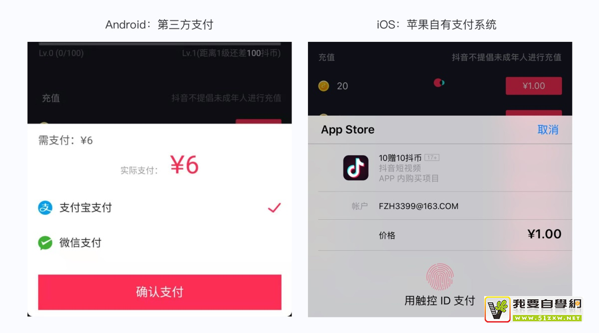 連高手都容易忽略的9個(gè) iOS 與 Android 間的交互差異