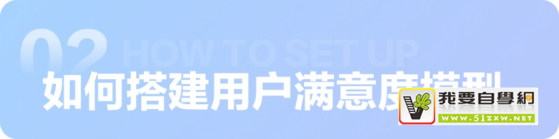 如何評(píng)估用戶滿意度？6個(gè)步驟幫你掌握模型搭建方法！