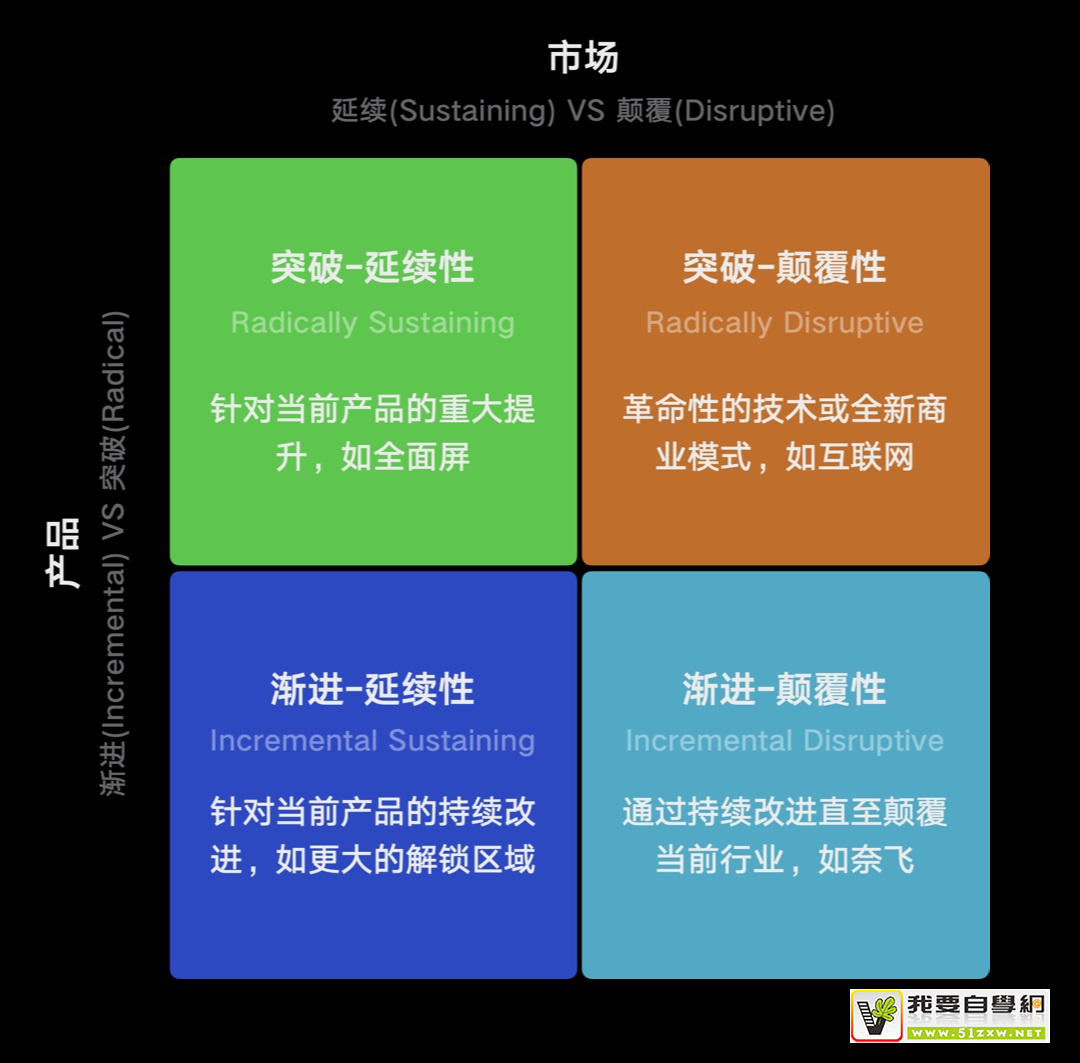 大廠出品！為什么讓我們心動的產(chǎn)品細節(jié)越來越少？