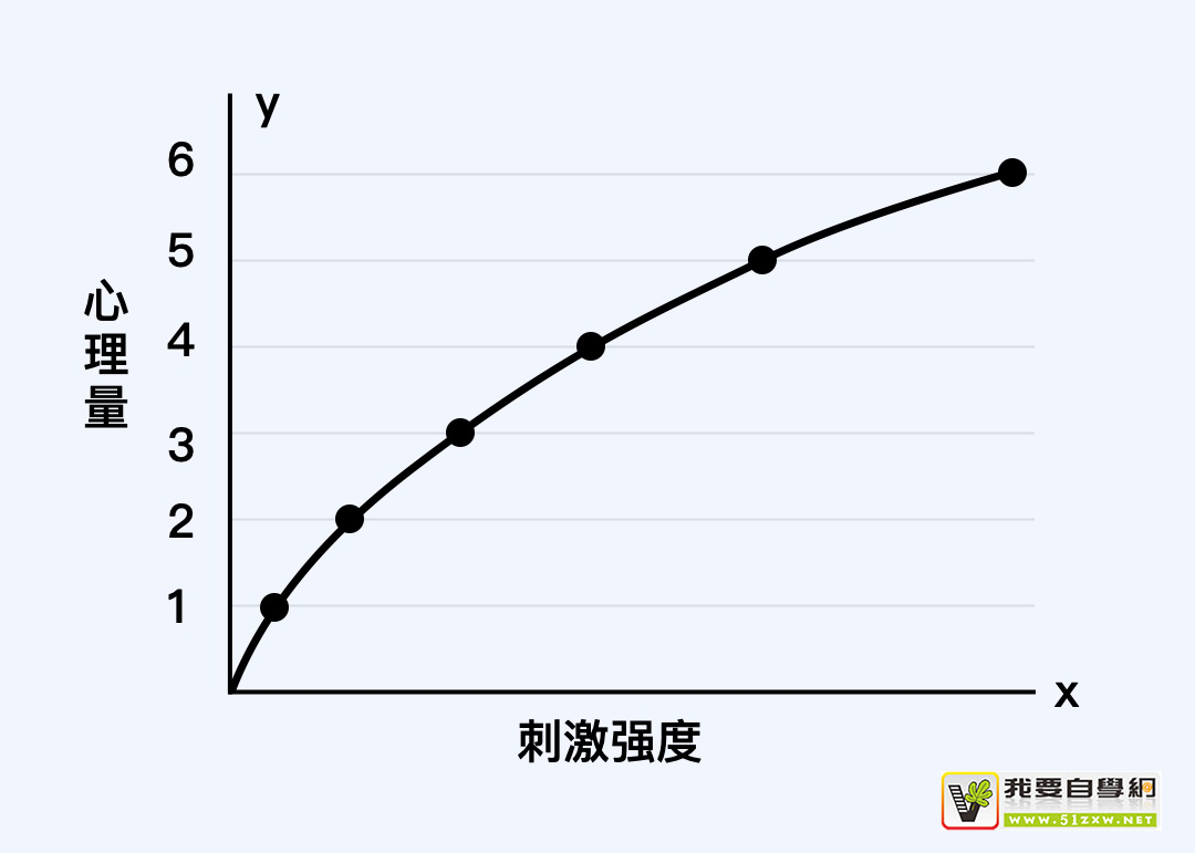 大廠出品！為什么讓我們心動的產(chǎn)品細節(jié)越來越少？